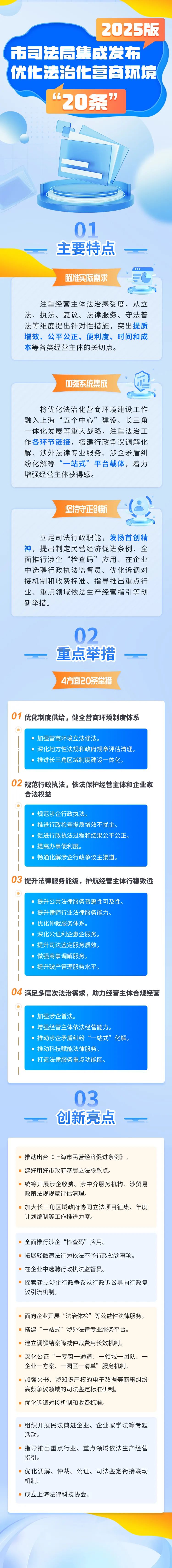 一图读懂市司法局2025版优化营商环境“20条”.jpg