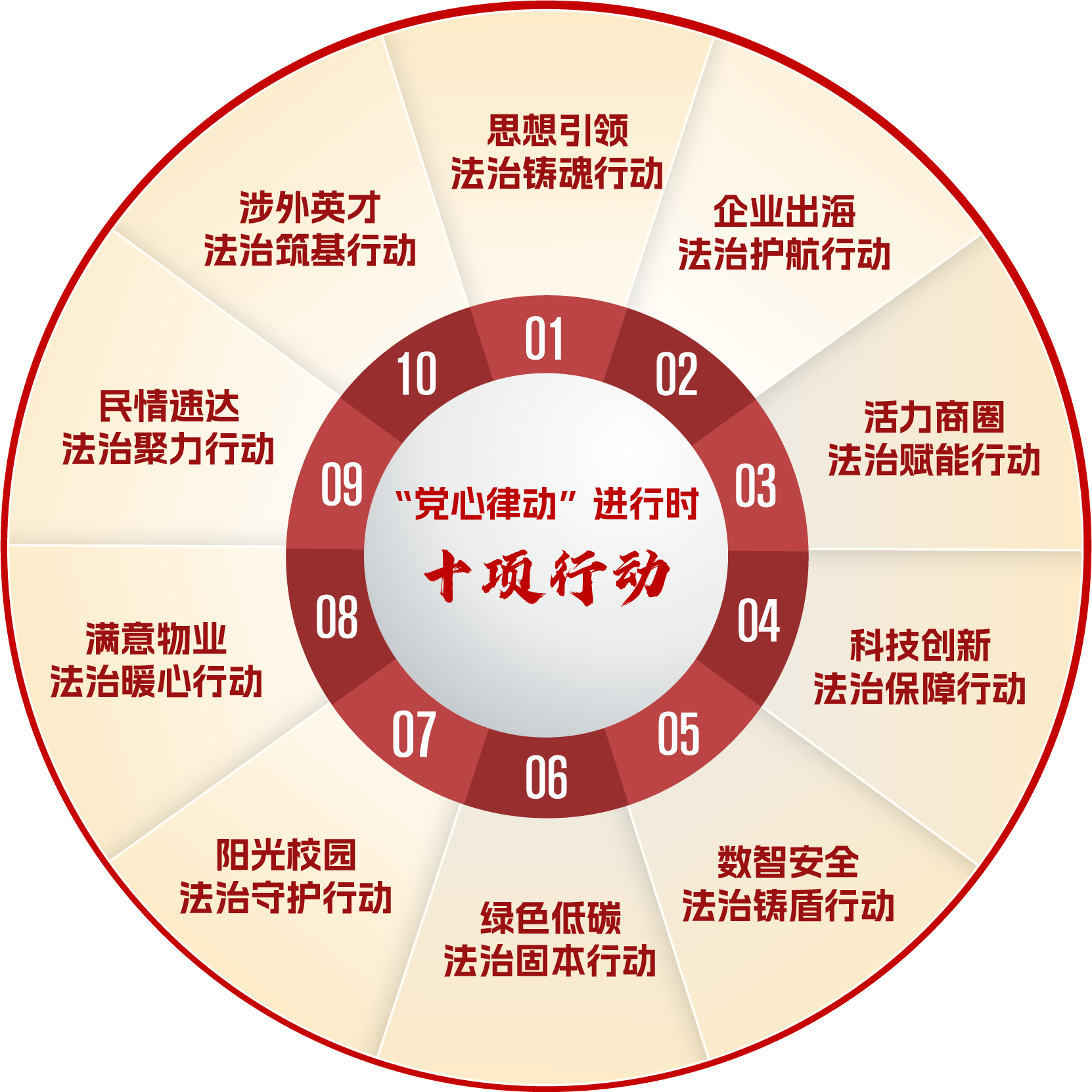 微信图片_2026-07-02_111328_300.png